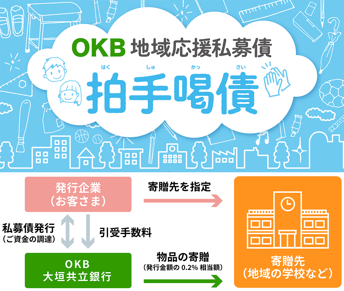 OKB地域応援私募債拍手喝采