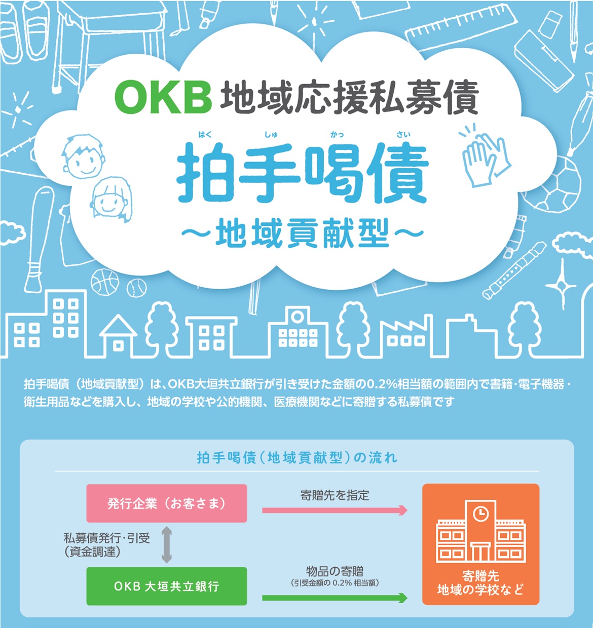 OKB地域応援私募債拍手喝債
