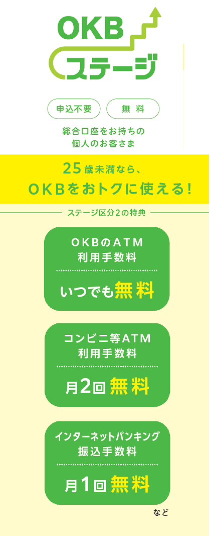 OKBステージ