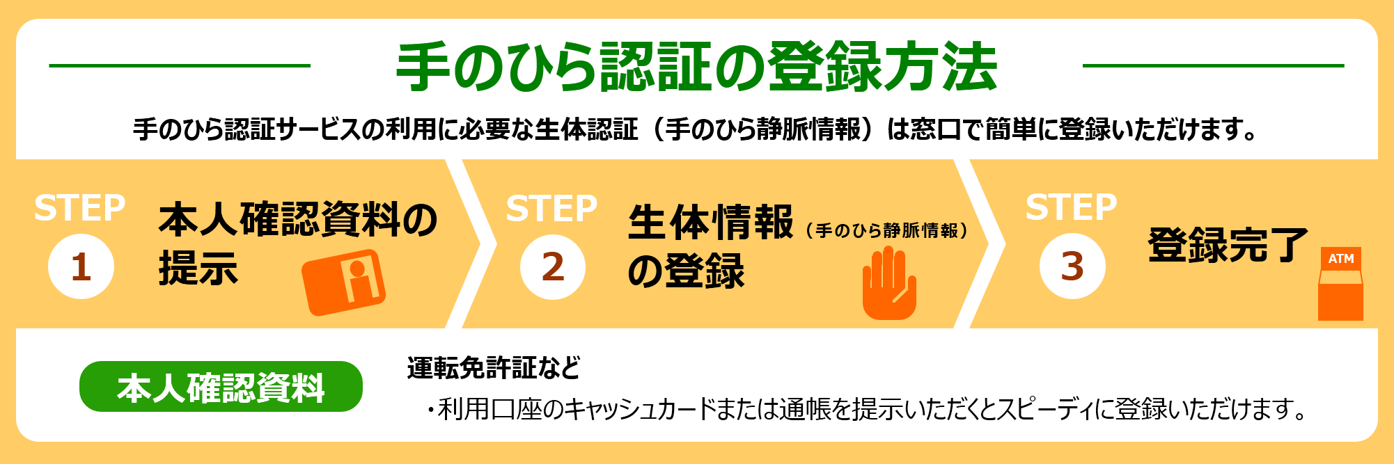 手のひら認証のご登録方法