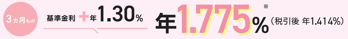 3か月もの 年1.775%(税引後 年1.414%)