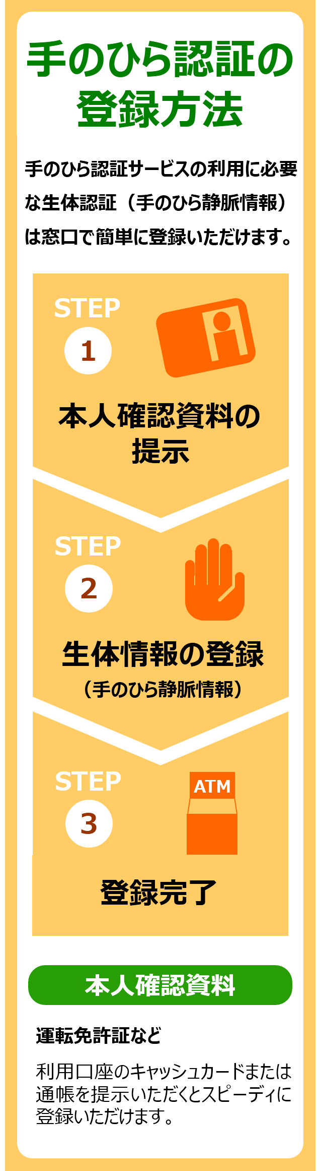 手のひら認証のご登録方法