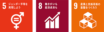 5ジェンダー平等を実現しよう 8働きがいも経済成長も 9産業と技術革新の基盤をつくろう