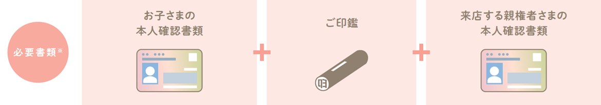 必要書類※(お子さまの本人確認書類、ご印鑑、来店する親権者さまの本人確認書類)