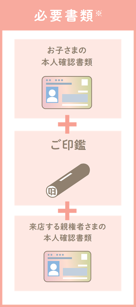 必要書類※（お子さまの本人確認書類、ご印鑑、来店する親権者さまの本人確認書類）
