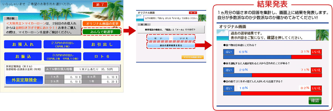 1ヵ月分皆さまの回答を集計し、画面上に結果を発表します。自分が多数派なのか少数派なのか確かめてみてください