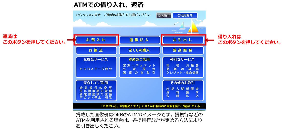 ATMでの借り入れ、返済