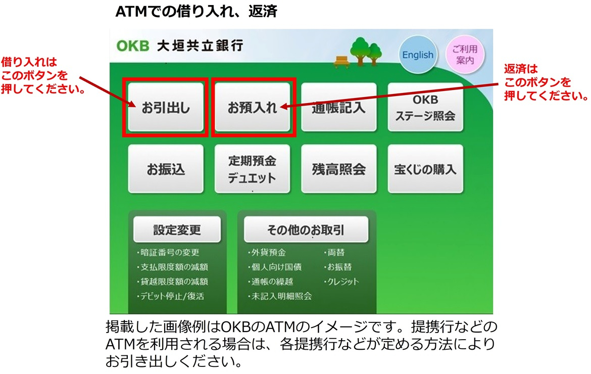 ATMでの借り入れ、返済