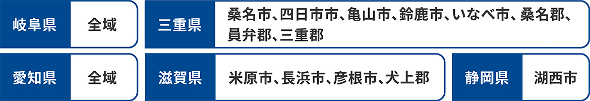 岐阜県全域、愛知県全域、三重県桑名市、四日市市、亀山市、鈴鹿市、いなべ市、桑名郡、員弁郡、三重郡、滋賀県米原市、長浜市、彦根市、犬上郡、静岡県湖西市