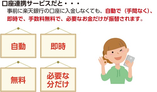 口座連携サービスだと、自動で、即時で、手数料無料で、必要なお金だけが振替されます