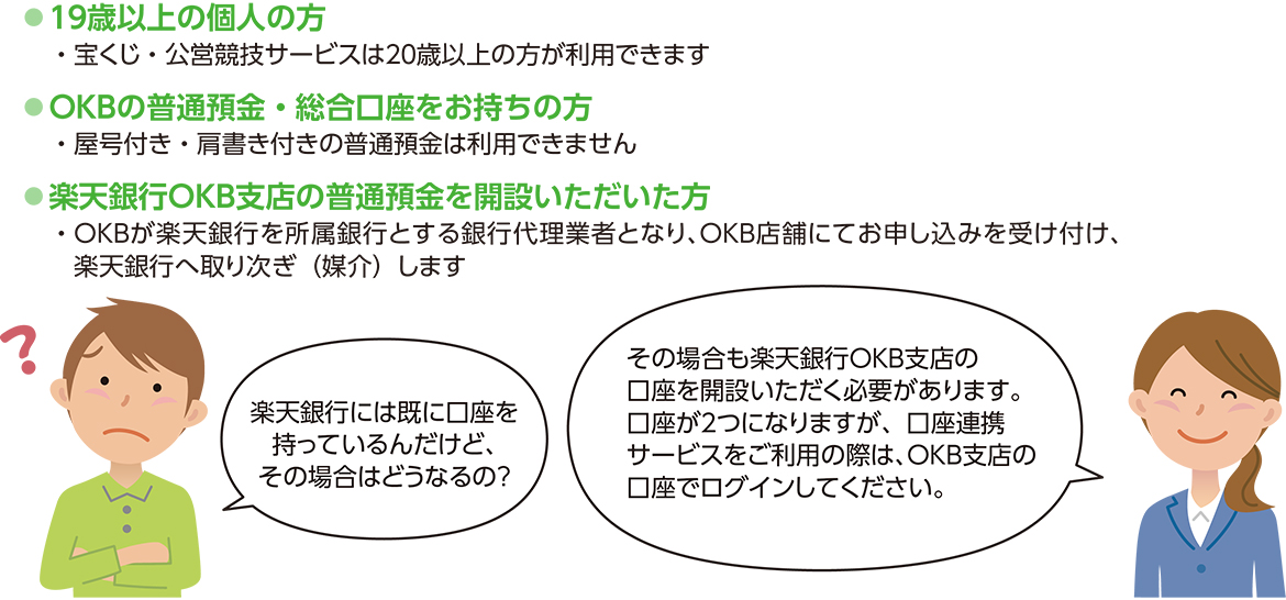 楽天銀行にすでに口座を持っている方も、楽天銀行OKB支店の口座を開設いただく必要があります