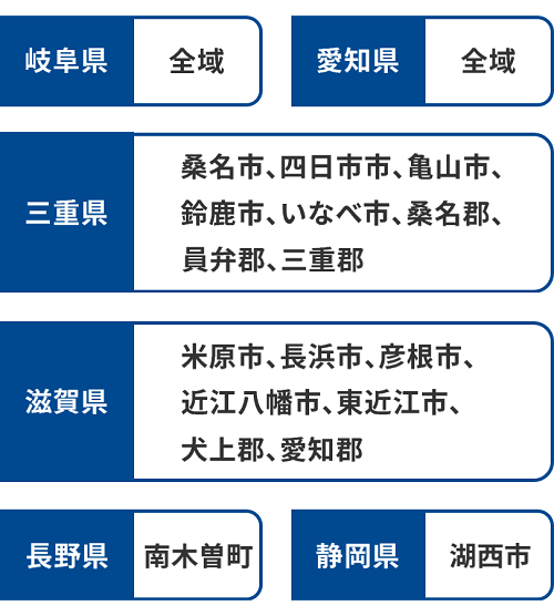 岐阜県全域、愛知県全域、三重県桑名市、四日市市、亀山市、鈴鹿市、いなべ市、桑名郡、員弁郡、三重郡、滋賀県米原市、長浜市、彦根市、近江八幡市、東近江市、犬上郡、愛知郡、長野県南木曾町、静岡県湖西市