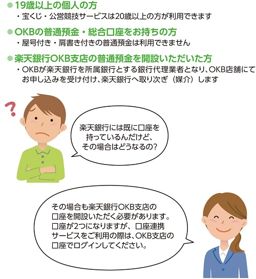 楽天銀行にすでに口座を持っている方も、楽天銀行OKB支店の口座を開設いただく必要があります
