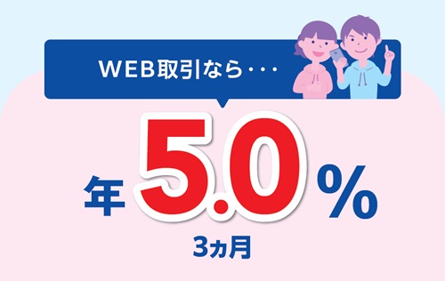 WEB取引なら年5.0%　（3ヵ月）