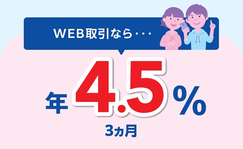 WEB取引なら年4.5%　（3ヵ月）