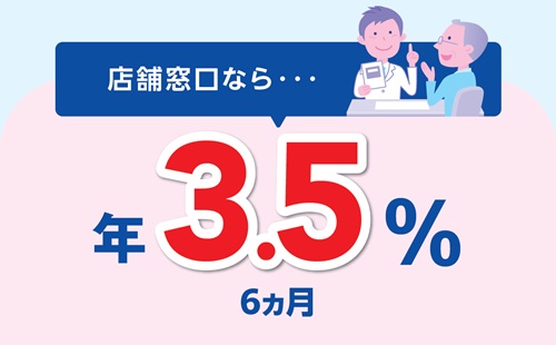 店舗窓口なら 年3.5％（6か月）