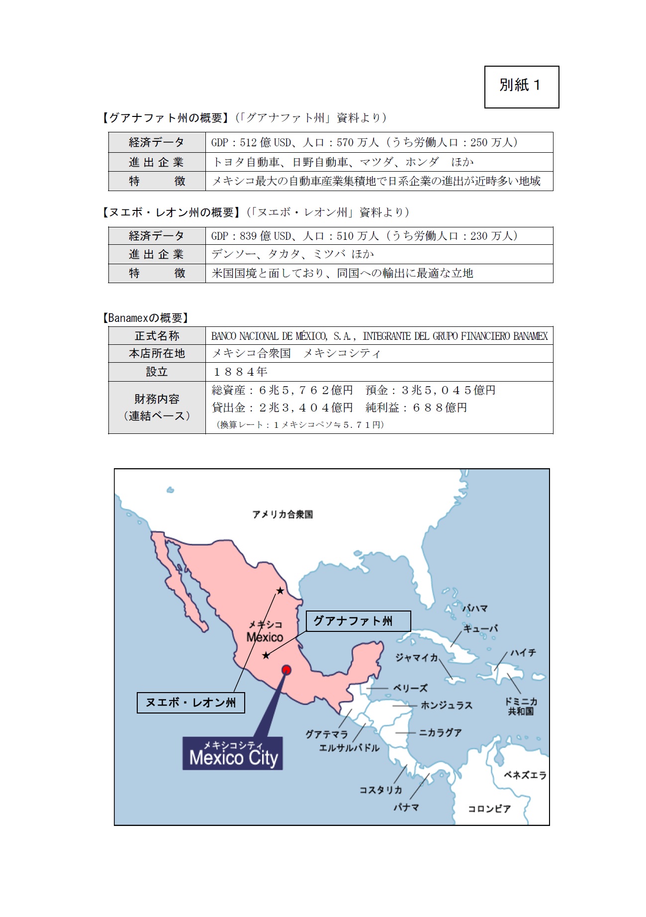 メキシコ進出企業への支援強化 メキシコの州政府ならびにメキシコ国内大手金融機関banamex との業務提携 アーカイブ 大垣共立銀行