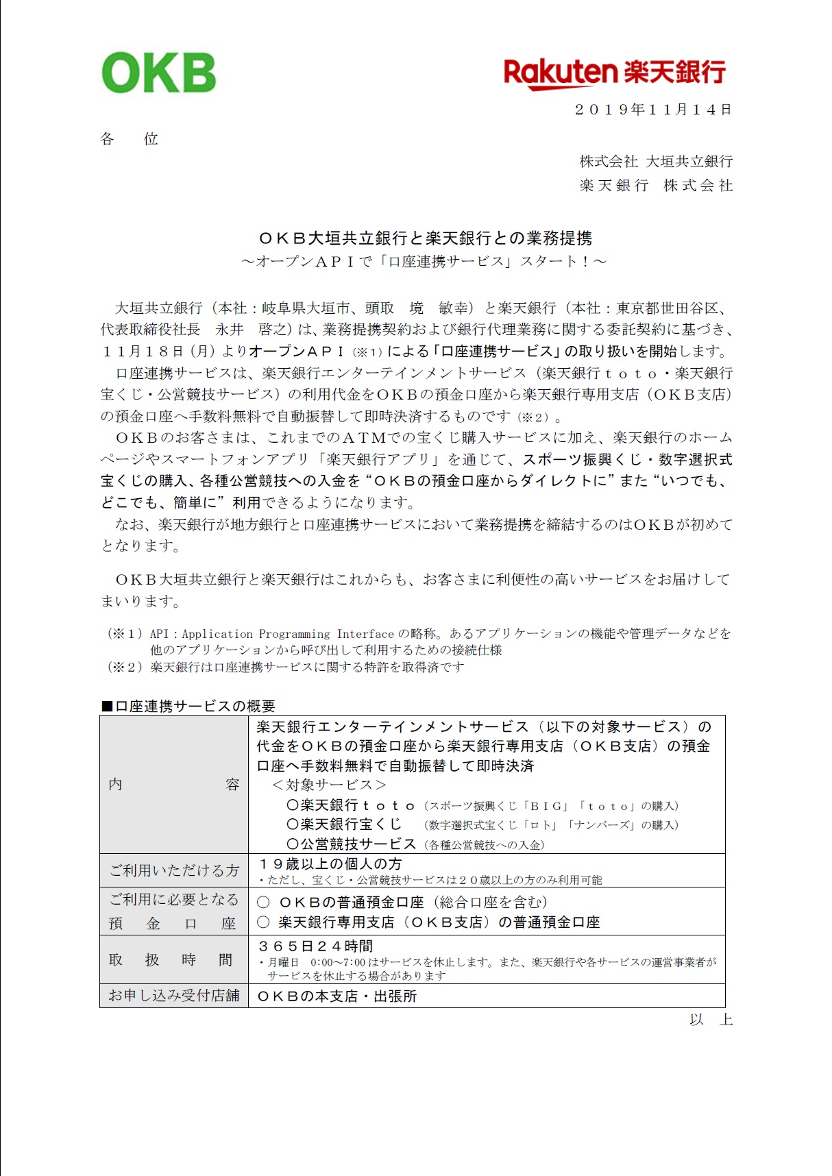 金融 コード 銀行 楽天 機関