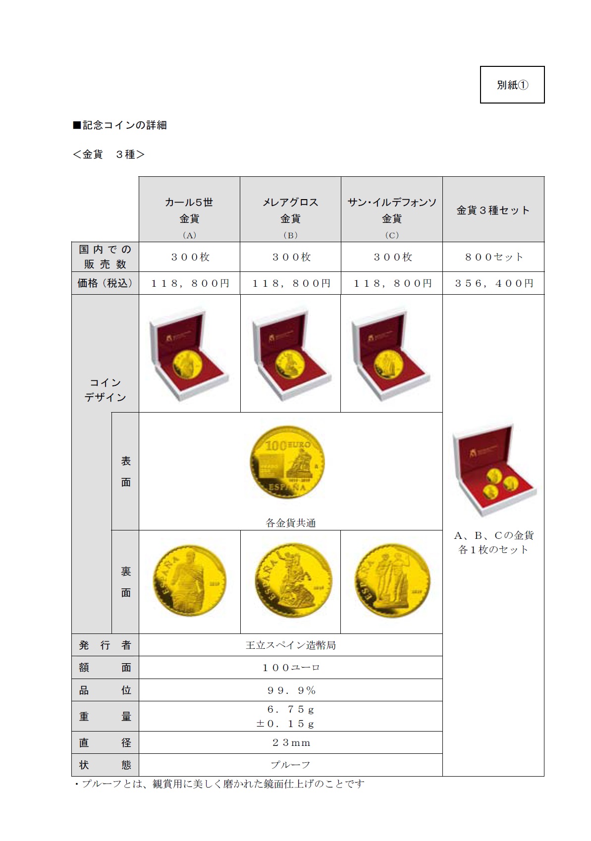 プラド美術館200周年公式記念コイン」の取次販売 | アーカイブ | 大垣共立銀行