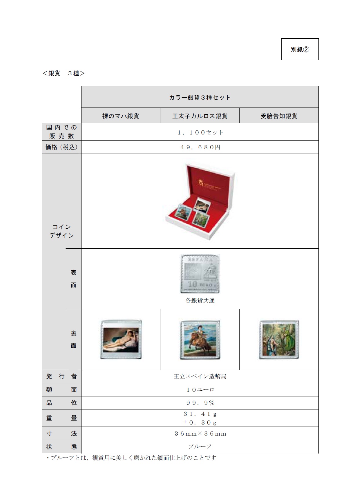 プラド美術館200周年公式記念コイン」の取次販売 | アーカイブ | 大垣共立銀行