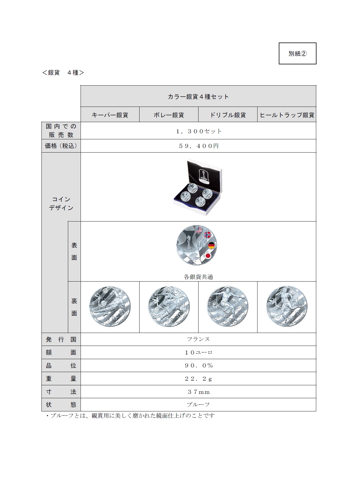 FIFA女子ワールドカップフランス2019公式記念コイン」の取次販売