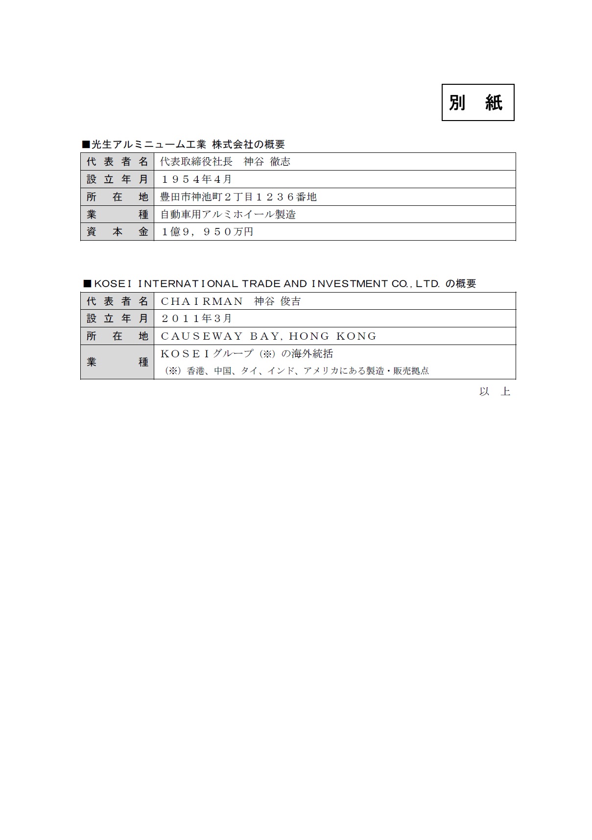 香港現地法人向け米ドル建てクロスボーダーローンの取り扱い | アーカイブ | 大垣共立銀行