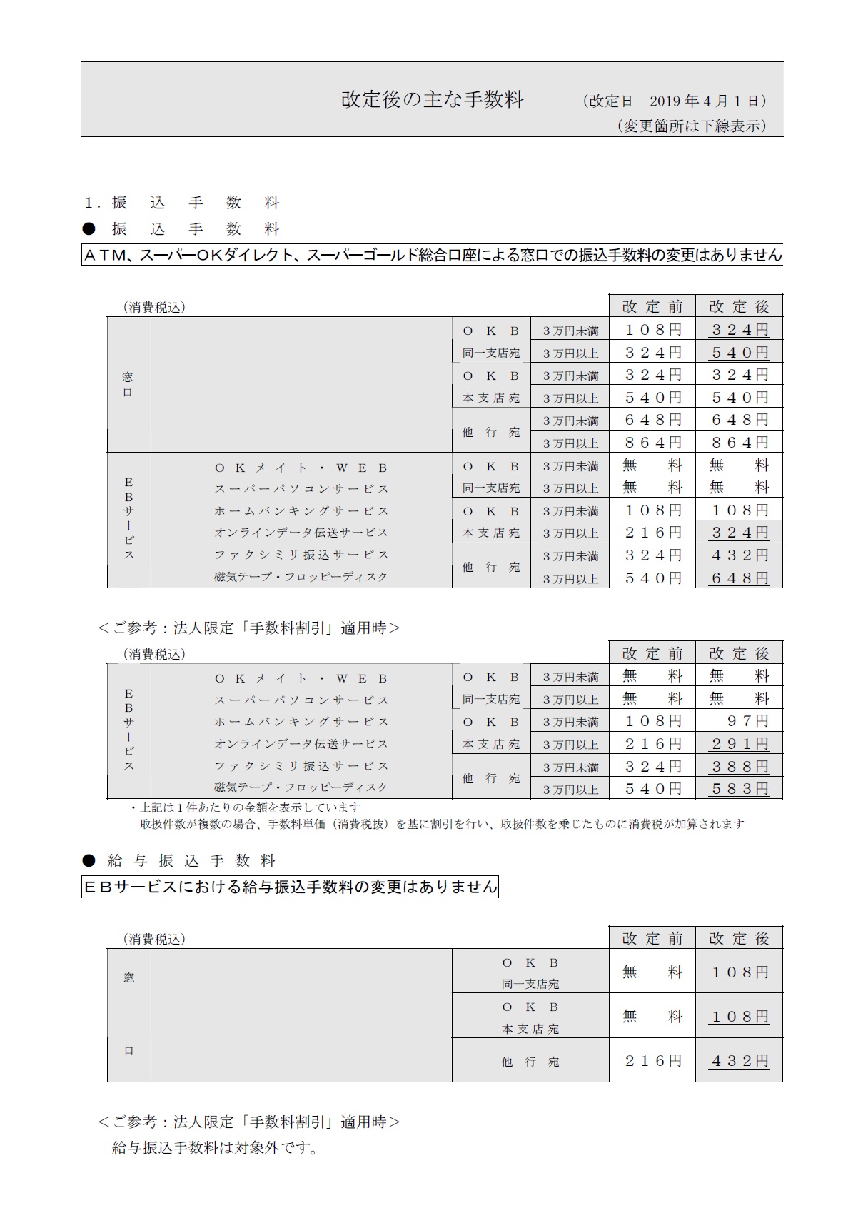 各種手数料の改定および法人限定「手数料割引」の開始 | アーカイブ | 大垣共立銀行