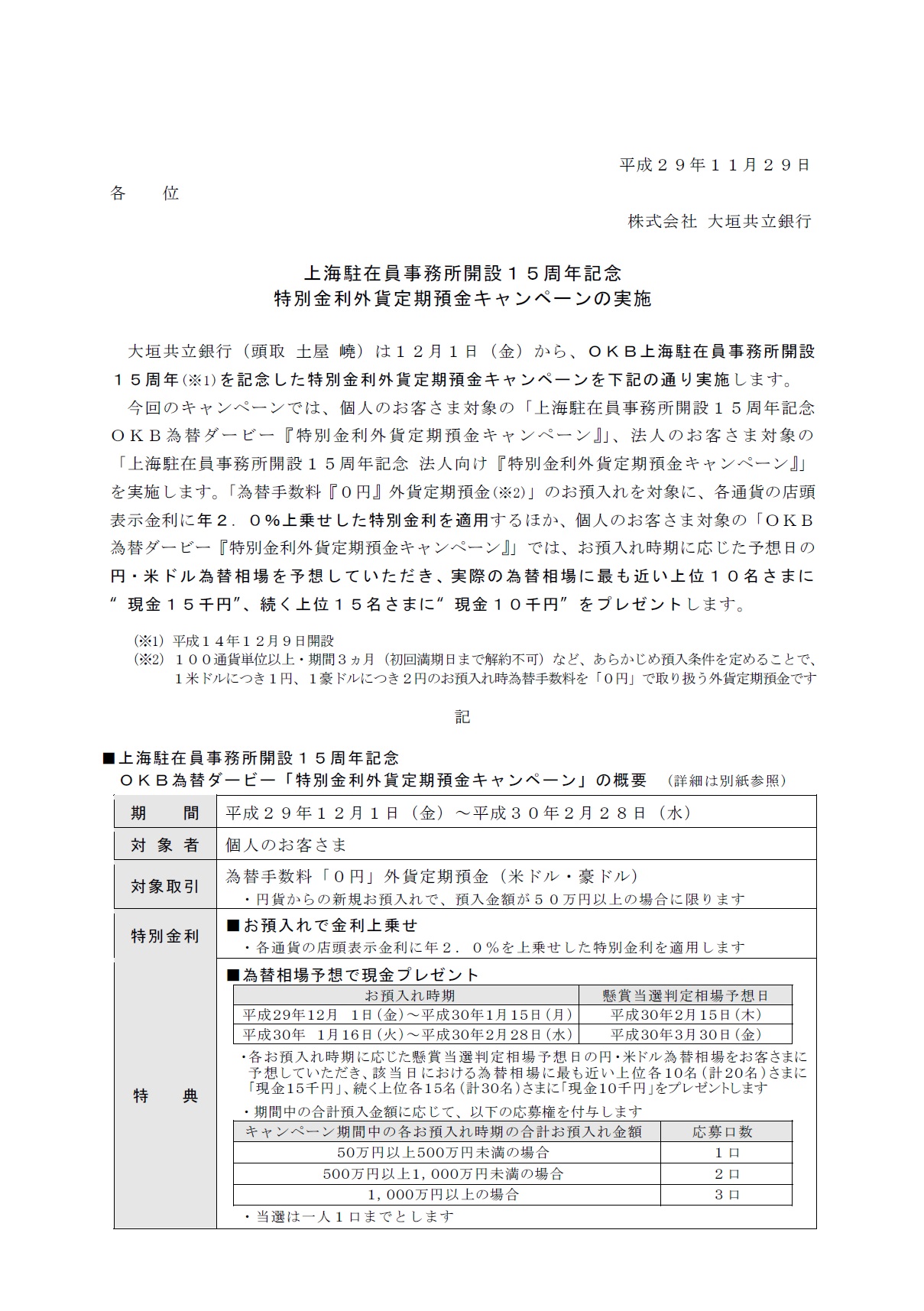 上海駐在員事務所開設15周年記念特別金利外貨定期預金キャンペーンの実施 アーカイブ 大垣共立銀行 上海駐在員事務所開設15周年記念特別金利外貨定期預金キャンペーンの実施 アーカイブ 大垣共立銀行