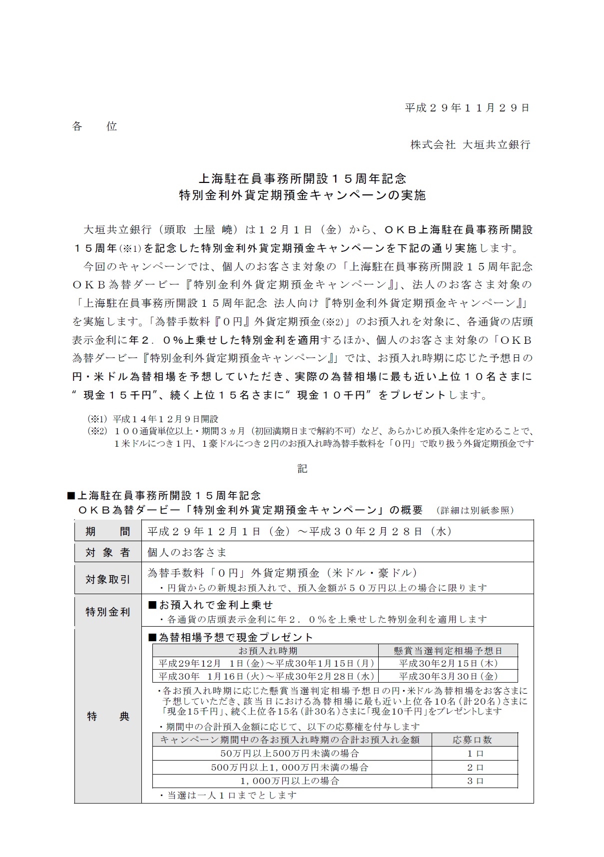 上海駐在員事務所開設15周年記念特別金利外貨定期預金キャンペーンの実施 アーカイブ 大垣共立銀行