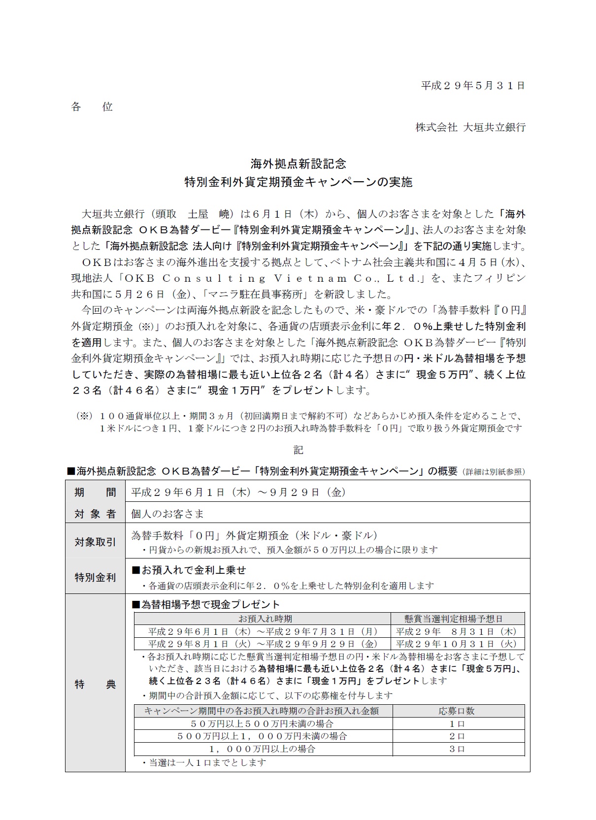 海外拠点新設記念 特別金利外貨定期預金キャンペーンの実施 アーカイブ 大垣共立銀行 海外拠点新設記念 特別金利外貨定期預金キャンペーンの実施 アーカイブ 大垣共立銀行