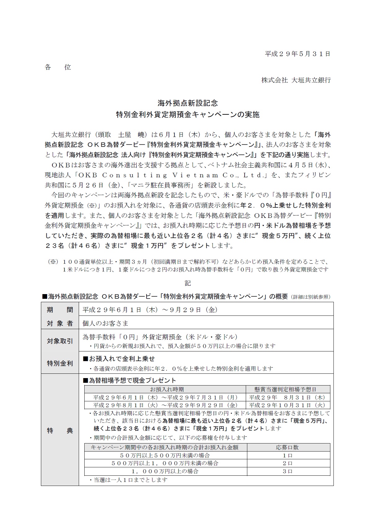 海外拠点新設記念 特別金利外貨定期預金キャンペーンの実施 アーカイブ 大垣共立銀行