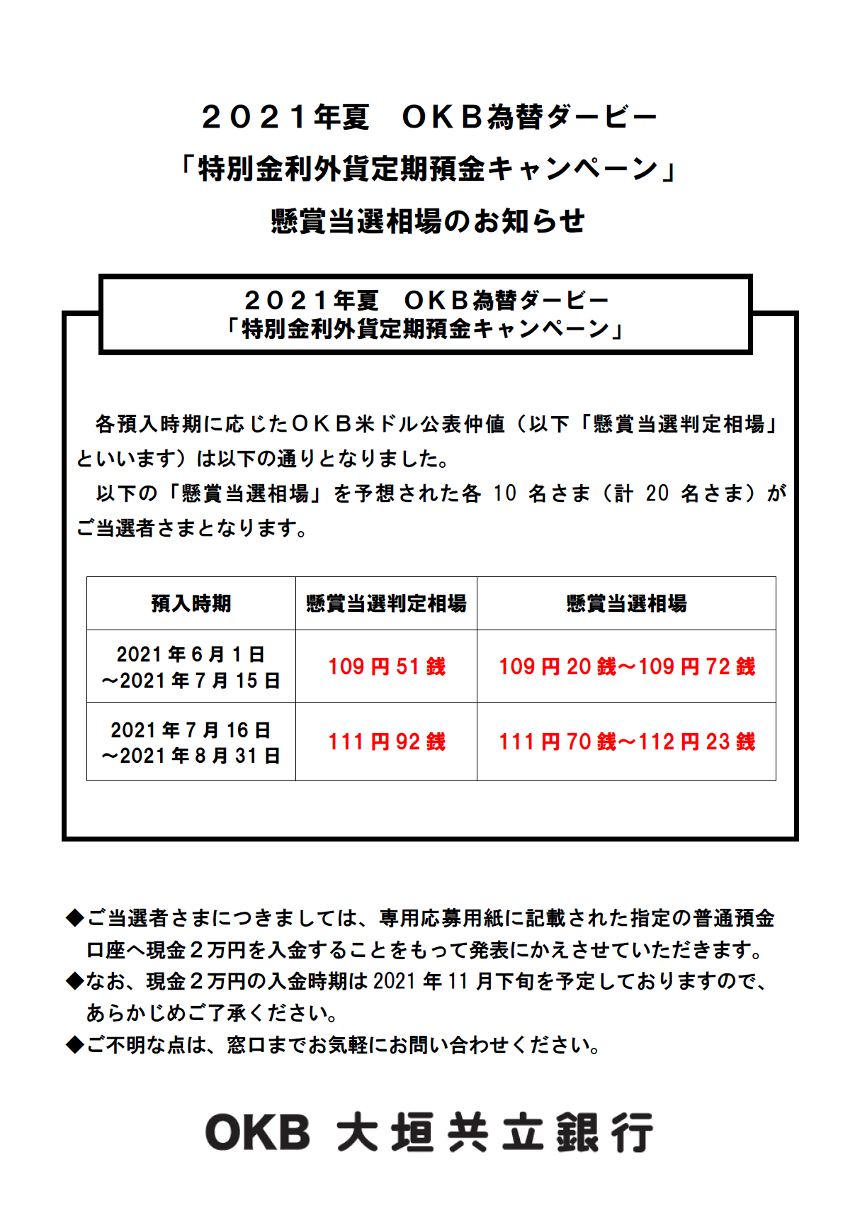 2021年夏 OKB為替ダービー「特別金利外貨定期預金キャンペーン」 懸賞当選相場のお知らせ | アーカイブ | 大垣共立銀行