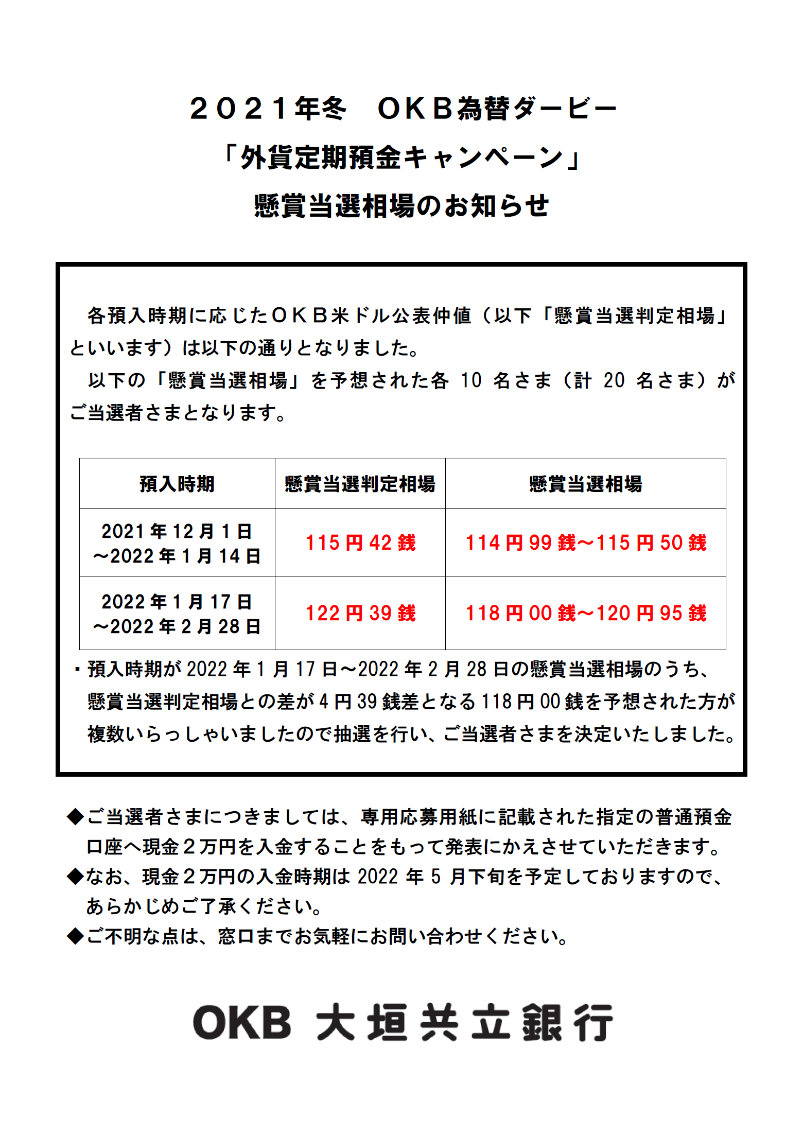 21年冬 Okb為替ダービー 外貨定期預金キャンペーン 懸賞当選相場のお知らせ アーカイブ 大垣共立銀行
