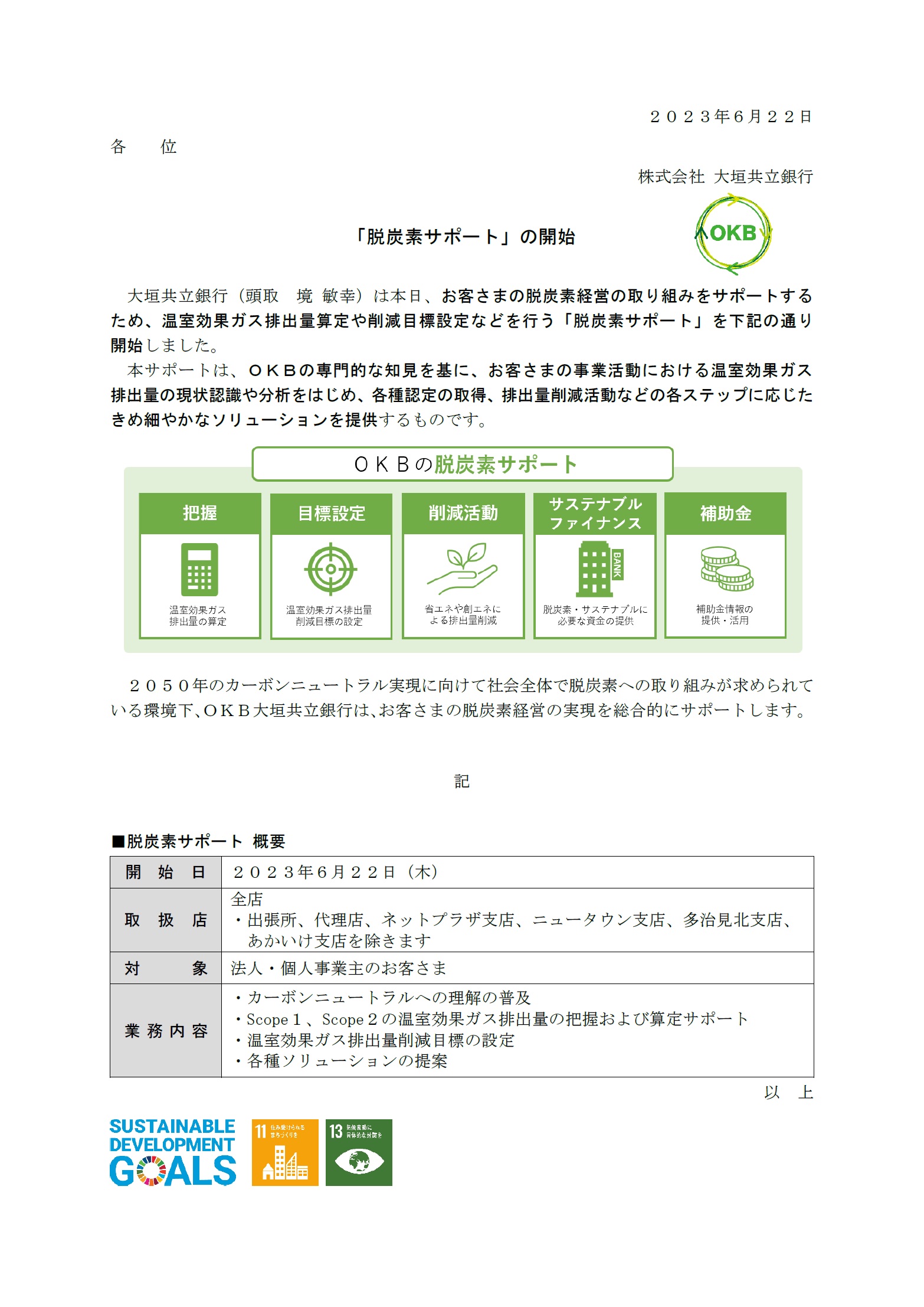 オホーツクの生態系とその保全 3683S-1-103L | Bourns 精密ポテンショメータ, 10kΩ, 回転数：10