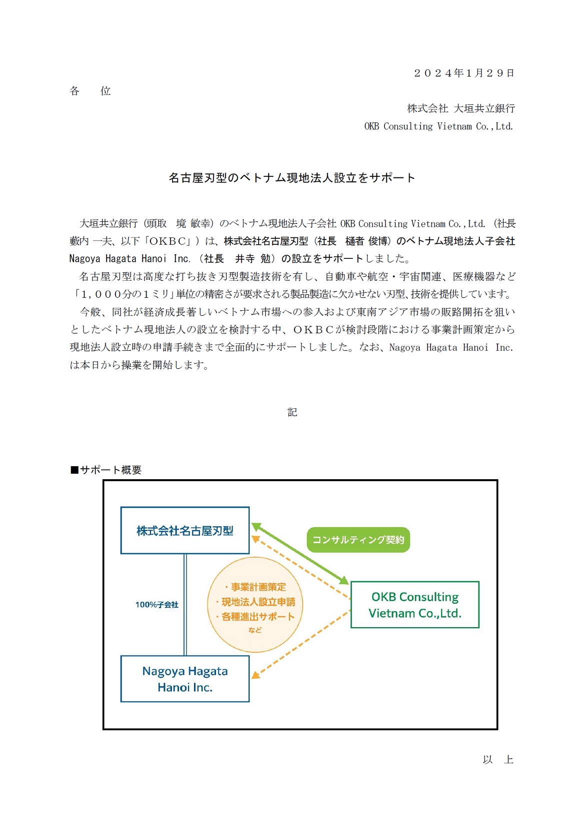 名古屋刃型のベトナム現地法人設立をサポート