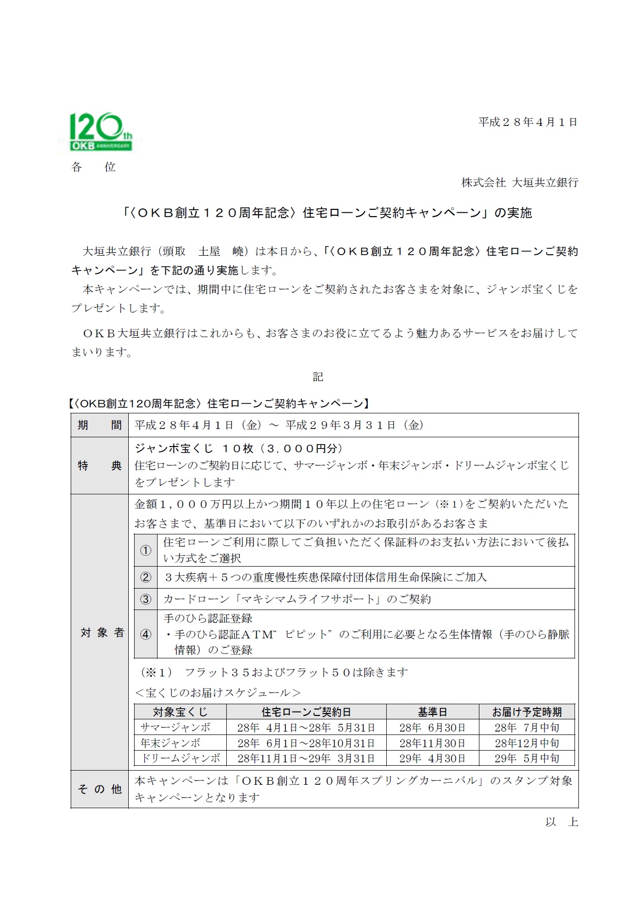 Okb創立120周年記念 住宅ローンご契約キャンペーン の実施 アーカイブ 大垣共立銀行