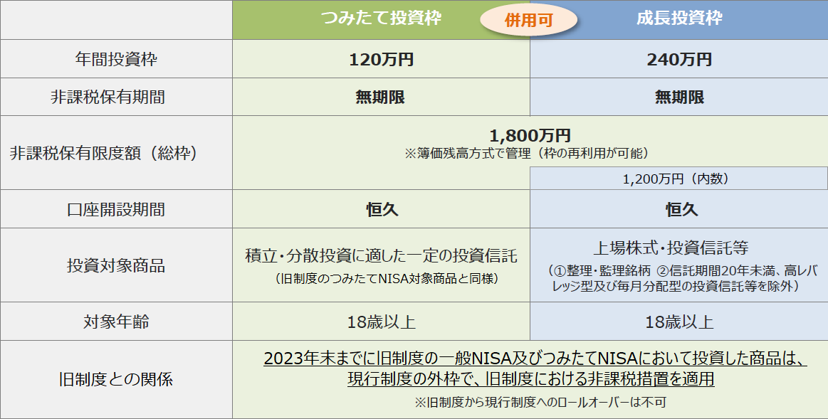 ※ご希望額に対応中(一時お値下げ) ② 市川市】「事業者エネルギ―価格等高騰対策支援金（第2弾）」の