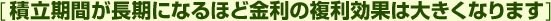 [積立期間が長期になるほど金利の複利効果は大きくなります]