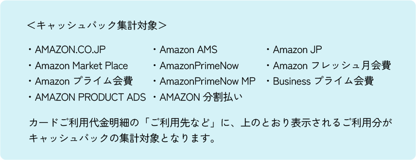 キャッシュバック集計対象 ・AMAZON.CO.JP・Amazon Market Place・Amazon プライム会費・AMAZON PRODUCT ADS・Amazon AMS・AmazonPrimeNow・AmazonPrimeNow MP・AMAZON 分割払い・Amazon JP・Amazon フレッシュ月会費・Business プライム会費 カードご利用代金明細の「ご利用先など」に、上のとおり表示されるご利用分がキャッシュバックの集計対象となります。